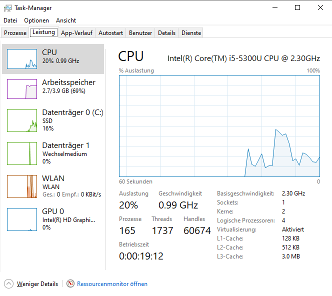 Dell Latitude E7250 i5-5300U 2.30GHz